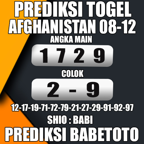 Prediksi Afghanistan 08 Desember 2024