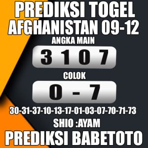 Prediksi Afghanistan 09 Desember 2024