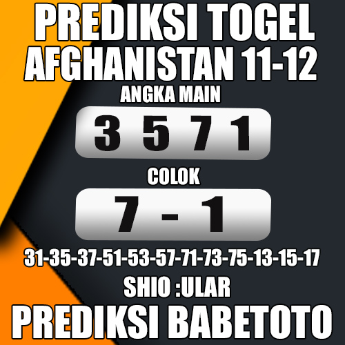 Prediksi Afghanistan 11 Desember 2024