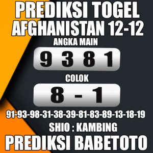 Prediksi Afghanistan 12 Desember 2024