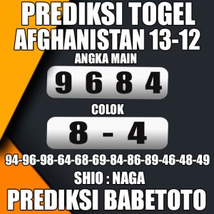 Prediksi Afghanistan 13 Desember 2024