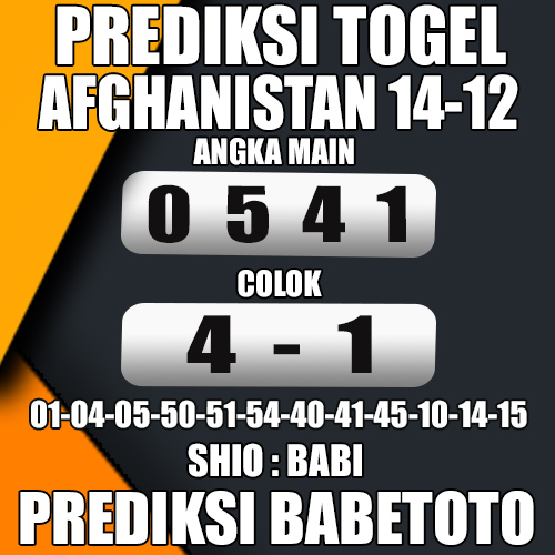 Prediksi Afghanistan 14 Desember 2024