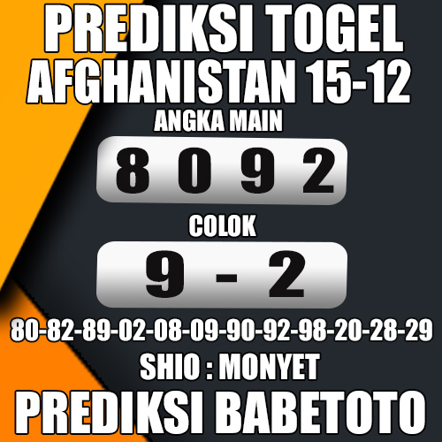 Prediksi Afghanistan 15 Desember 2024