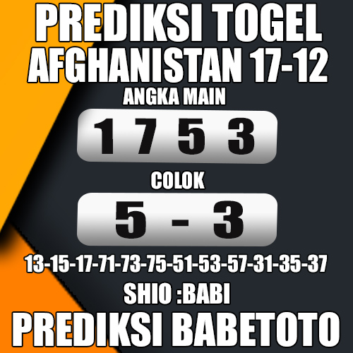 Prediksi Afghanistan 17 Desember 2024