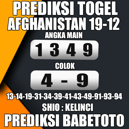 Prediksi Afghanistan 19 Desember 2024