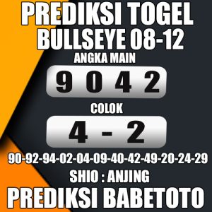  Prediksi Bullseye 08 Desember 2024