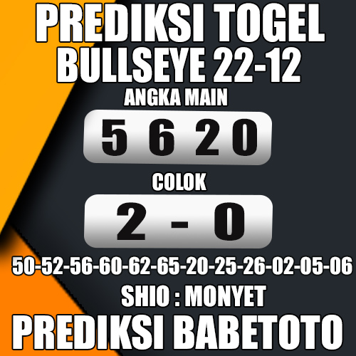  Prediksi Bullseye 22 Desember 2024