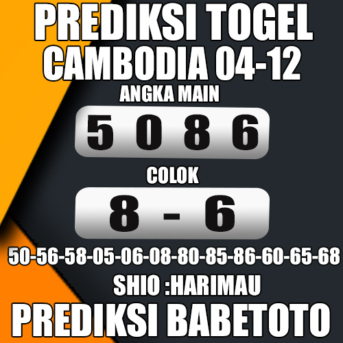 Prediksi Cambodia 04 Desember 2024