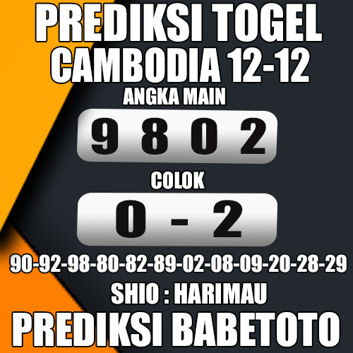 Prediksi Cambodia 12 Desember 2024