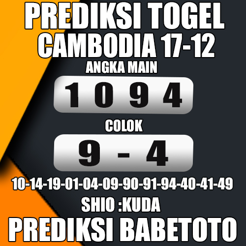 Prediksi Cambodia 17 Desember 2024