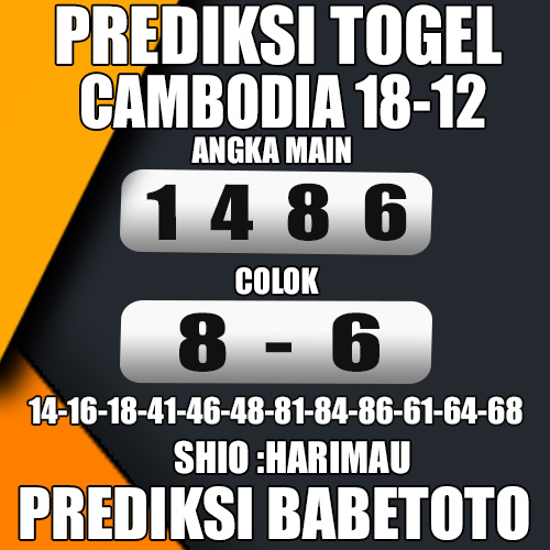 Prediksi Cambodia 18 Desember 2024