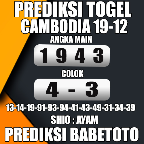 Prediksi Cambodia 19 Desember 2024