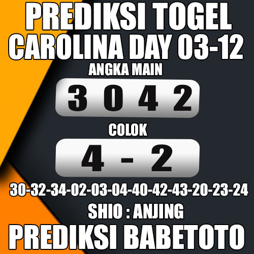 Prediksi CAROLINA DAY 03 Desember 2024