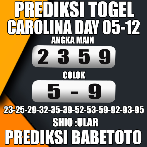 Prediksi CAROLINA DAY 05 Desember 2024