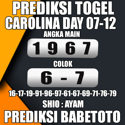 Prediksi CAROLINA DAY 07 Desember 2024