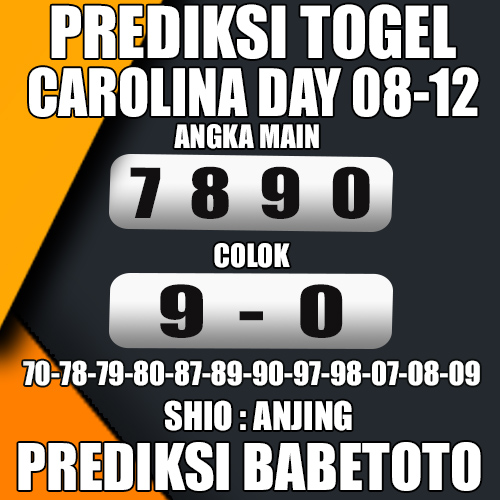 Prediksi CAROLINA DAY 08 Desember 2024