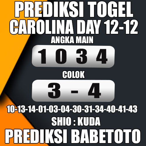 Prediksi CAROLINA DAY 12 Desember 2024