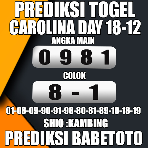 Prediksi CAROLINA DAY 18 Desember 2024