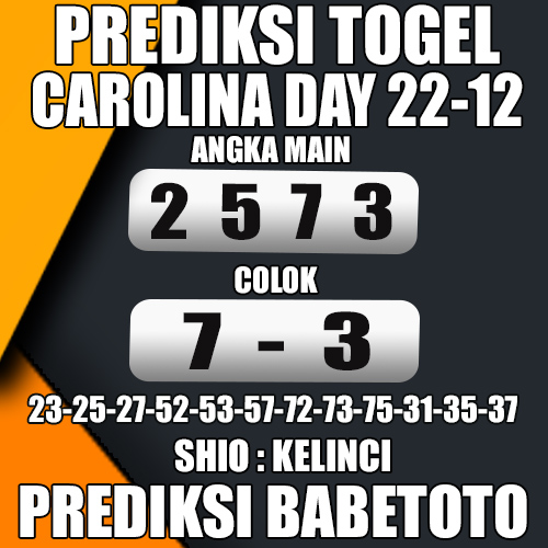 Prediksi CAROLINA DAY 22 Desember 2024